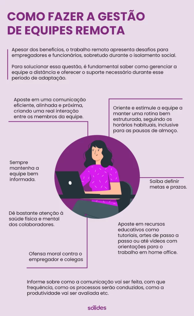 Como fazer a gestão de equipes remota