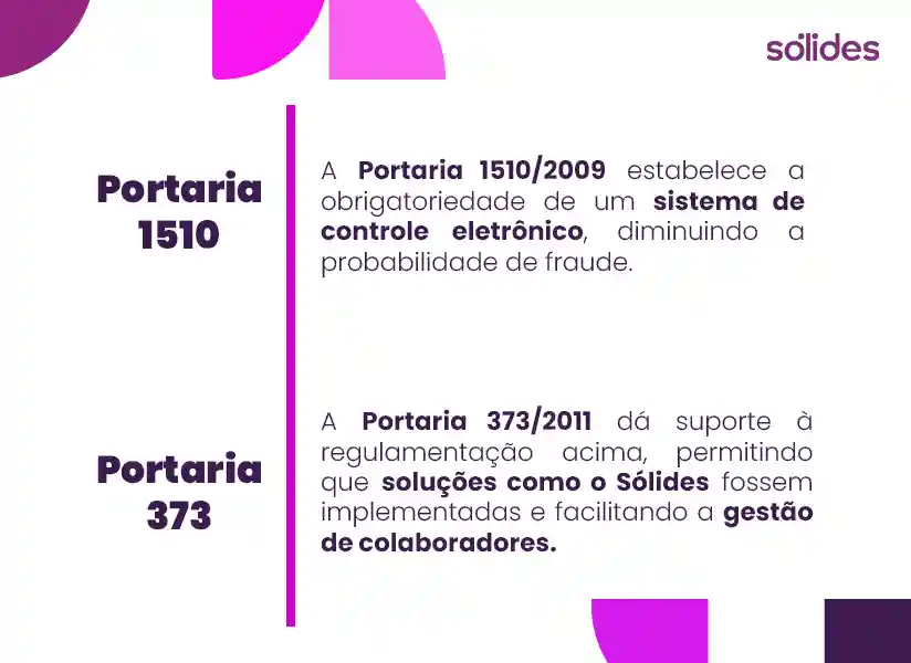 portarias 1510 e 373