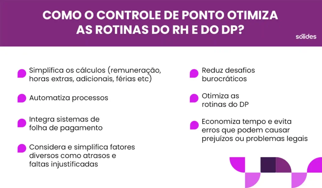 benefícios do controle de ponto