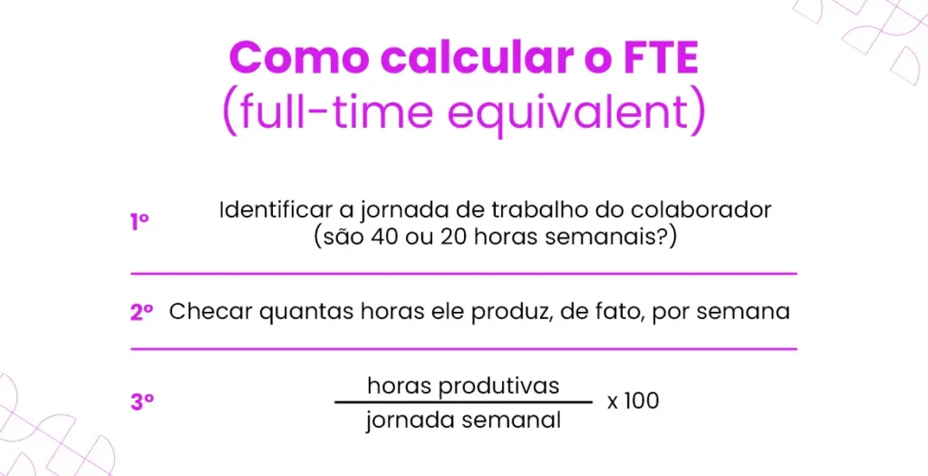 cálculo do FTE
