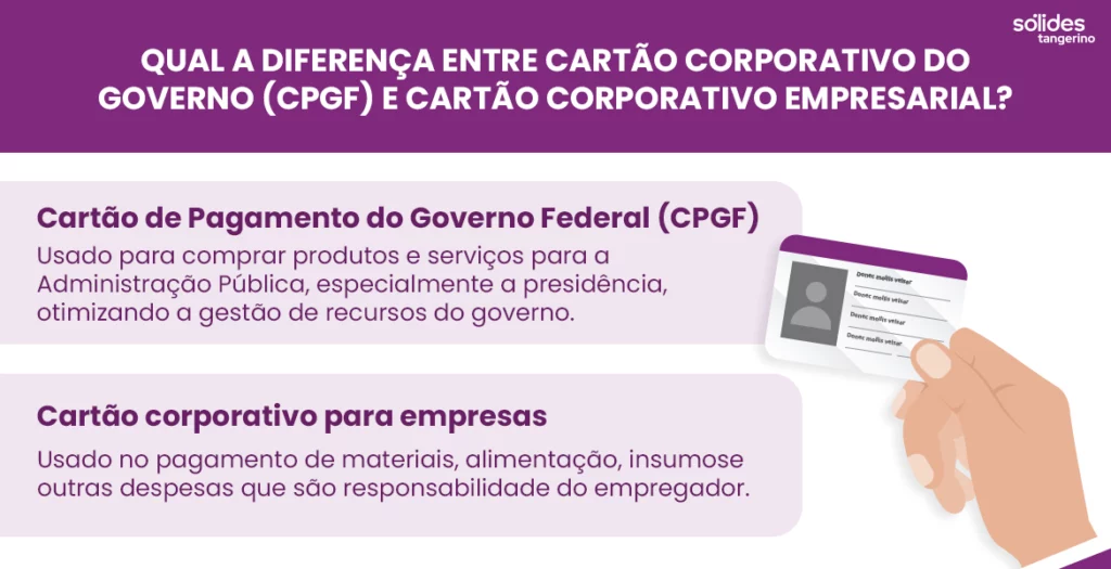 Qual a diferença entre cartão corporativo do governo (CPGF) e cartão corporativo empresarial