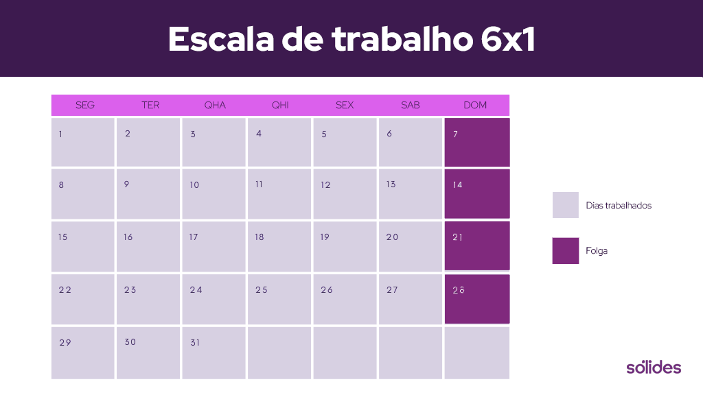 Exemplo de escala de trabalho na jornada 6x1